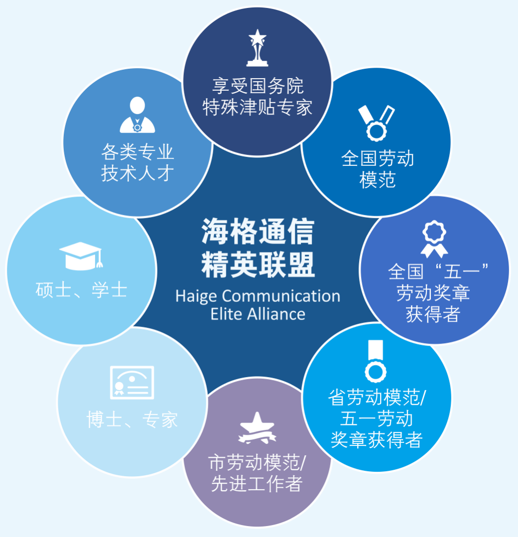 人生就是博·(中国区)官方网站